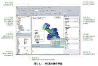 改变时代的产物--Nastran fx的图2